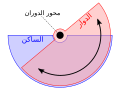 Arabic .svg