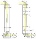 Thumbnail for version as of 16:55, 11 February 2011