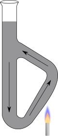 New SVG image
