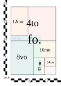 Thumbnail for version as of 17:42, 10 March 2016