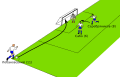 Thumbnail for version as of 21:00, 13 May 2013