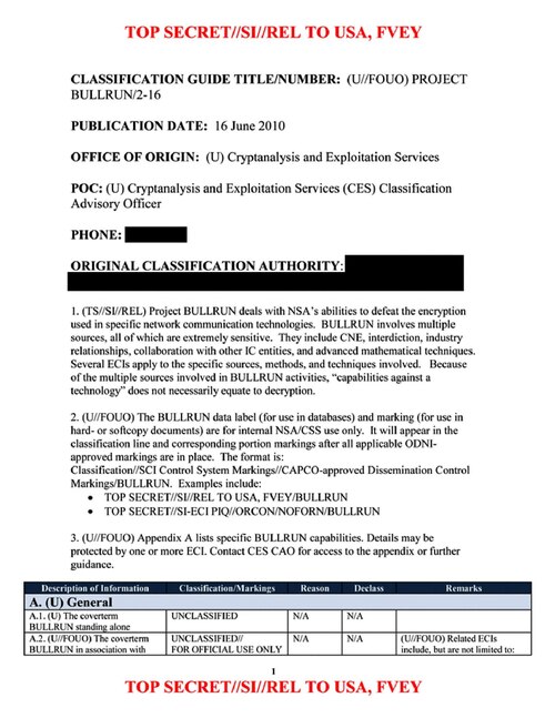 File:Classification guide for Project BULLRUN.pdf