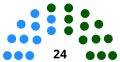 Thumbnail for version as of 00:22, 10 January 2023
