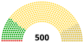 Thumbnail for version as of 07:37, 21 February 2026