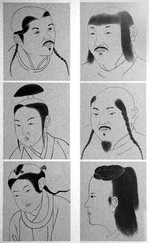 File:Khitan hairstyles per Chinese sources.jpg