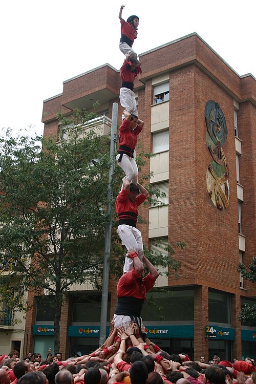 File:Pd6 Les Corts.jpg