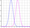 Thumbnail for version as of 22:38, 9 January 2015