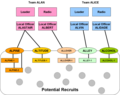 Thumbnail for version as of 23:20, 20 November 2007