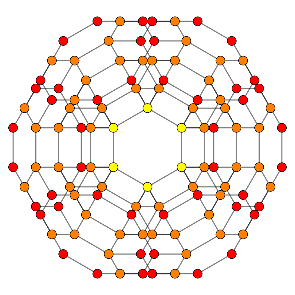 File:24-cell t023 B3.svg