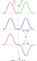 Thumbnail for version as of 08:11, 4 April 2016
