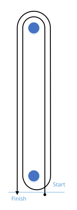 File:1932 Star Course B (10nm).svg