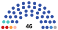 Thumbnail for version as of 20:08, 15 September 2023