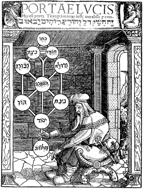 File:Tree of life.png