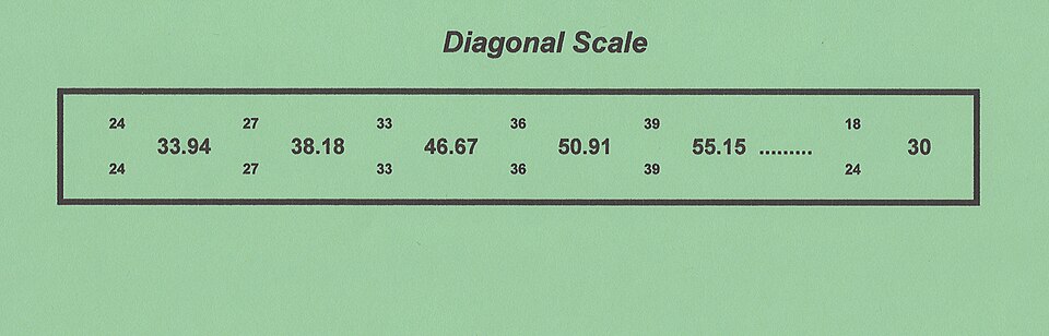 File:Diagonal Scale revised.jpg