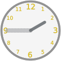 The current time