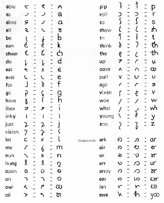File:Readscripts.jpg