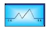 File:Statistical Committee of Armenia 1 logo.jpg