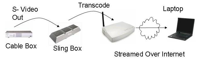 File:Placeshifing Image3.jpg