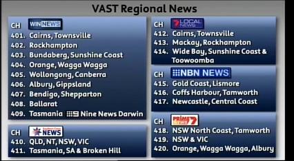 File:VAST Regional News.jpg