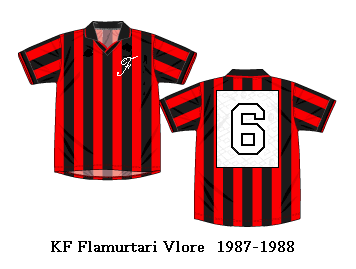 File:Flamurtari Kit 1987-1988.PNG