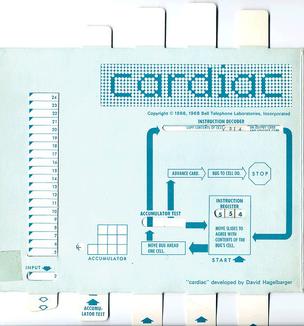 File:CARDIAC learning aid (front).jpg