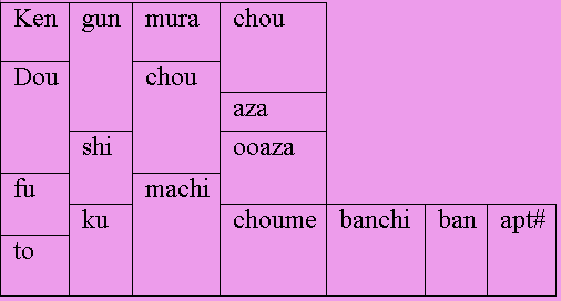File:My understanding.PNG