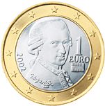 File:Eurocoin.at.100.gif