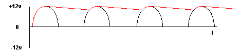 File:Reservoircapidealised.gif