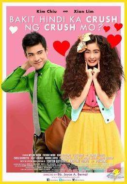 File:Bakit Hindi Ka Crush Ng Crush Mo? film.jpg