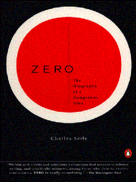 File:Zero - The Biography of a Dangerous Idea.gif