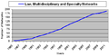 Thumbnail for version as of 07:53, 6 April 2012