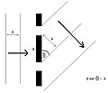Thumbnail for version as of 03:10, 16 May 2007
