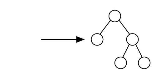 File:Parsing example.svg