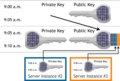 Thumbnail for version as of 15:41, 22 October 2007
