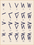 Thumbnail for version as of 05:27, 21 November 2020