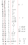 Thumbnail for version as of 10:58, 22 April 2008