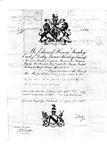 British Passport 1876