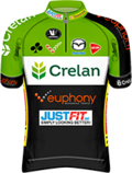 Landbouwkrediet–Colnago jersey