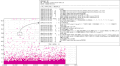 Thumbnail for version as of 22:46, 4 February 2008