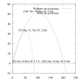 SVG version of image