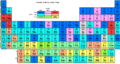 Thumbnail for version as of 13:17, 20 December 2012