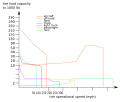 Thumbnail for version as of 02:40, 13 October 2024
