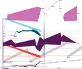 Thumbnail for version as of 21:03, 11 December 2009
