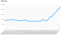 Thumbnail for version as of 10:43, 17 June 2023