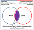 Thumbnail for version as of 17:37, 25 November 2010