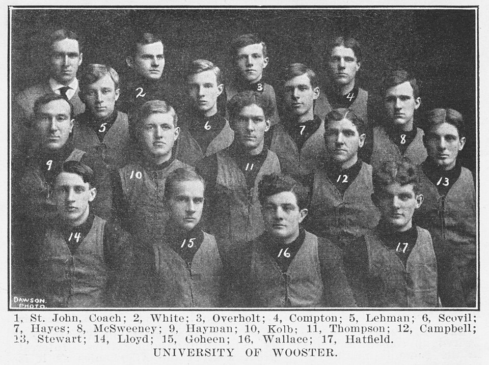 File:1905-Wooster-Fighting Scots-football-group.jpg