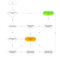 Thumbnail for version as of 04:01, 6 September 2025