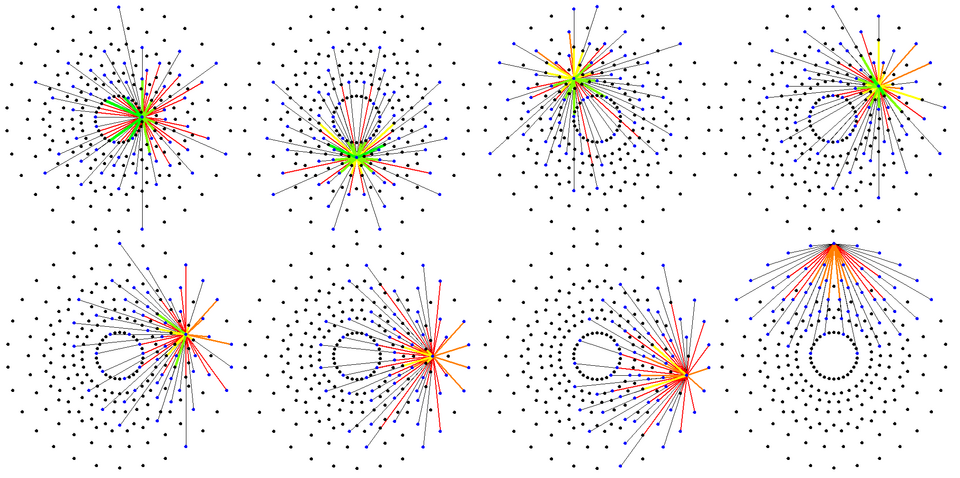 File:E8 edgeoverlap-eight.png